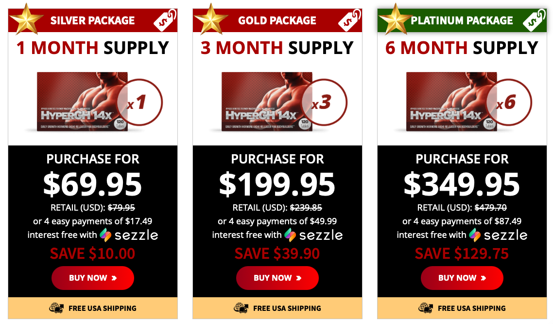 HyperGH14x.com price